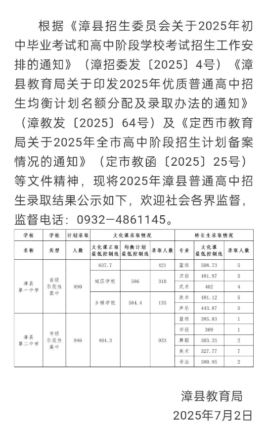 2025年甘肃定西六县一区（安定/陇西/临洮/通渭/岷县/渭源/漳县）中考普通高中最低录取分数线