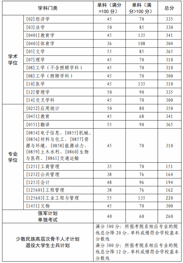 FE237E5EDB82DECAE4A6867A1EF_059EE4FD_DA15.png