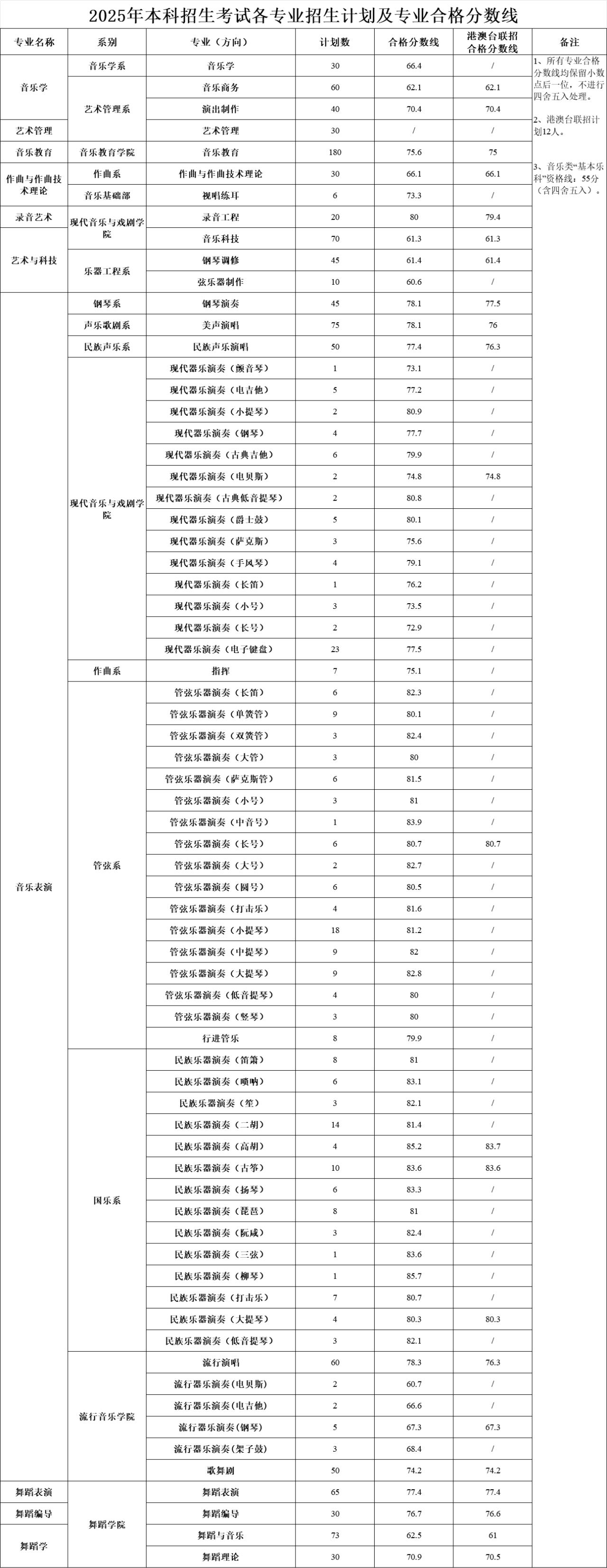 微信图片_2025-04-26_211537_905.png