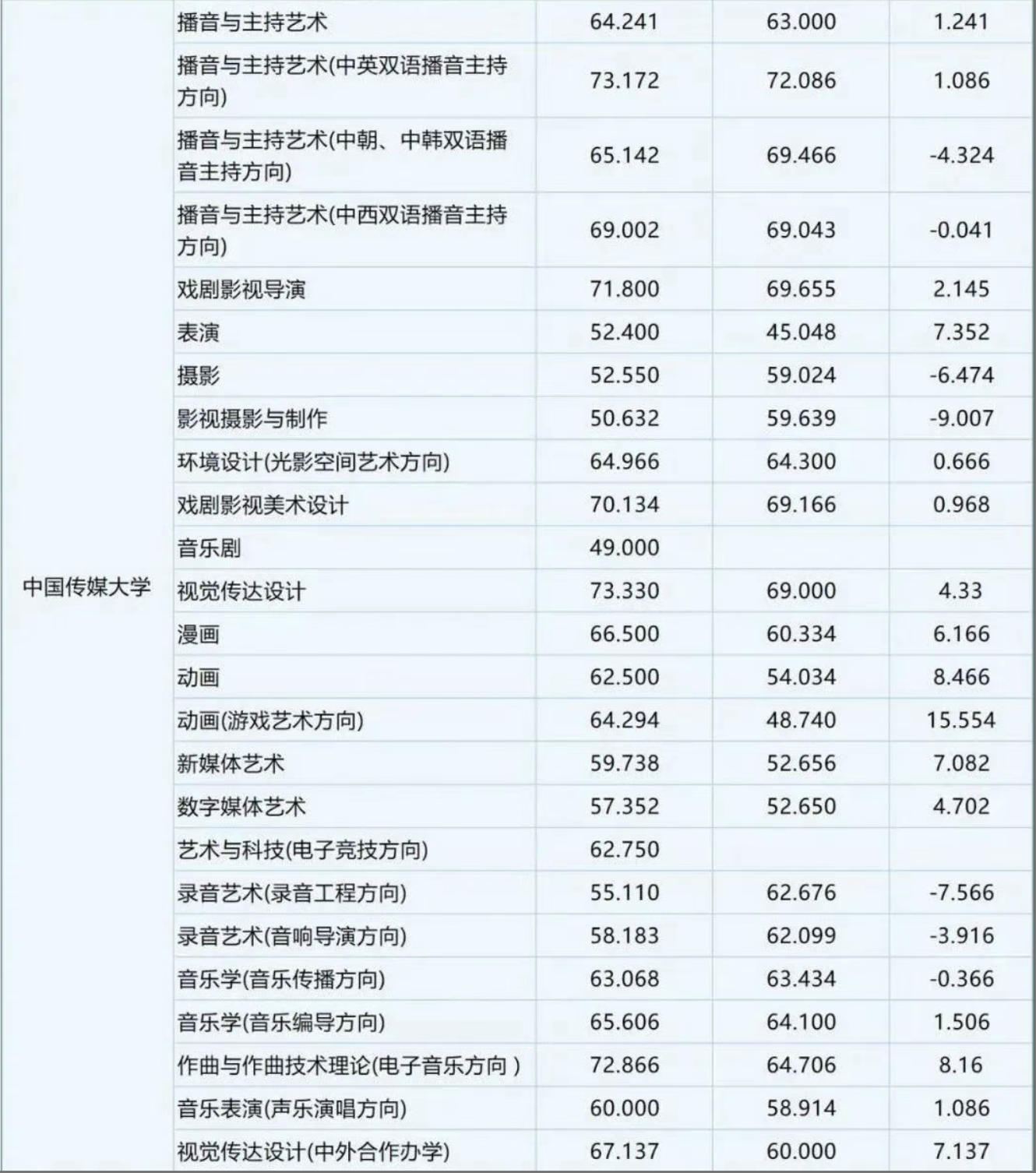 xiaokao.jpg