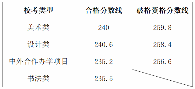 7B007A84AAF1E78234E68426351_66C289E1_25E8.png