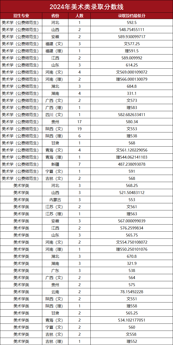 美术.png