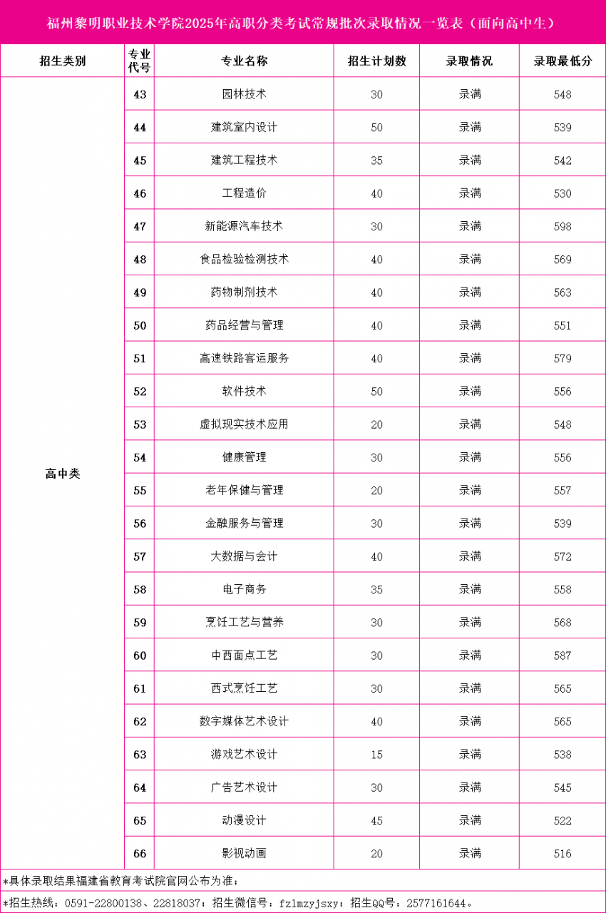 22-TUBQr.png