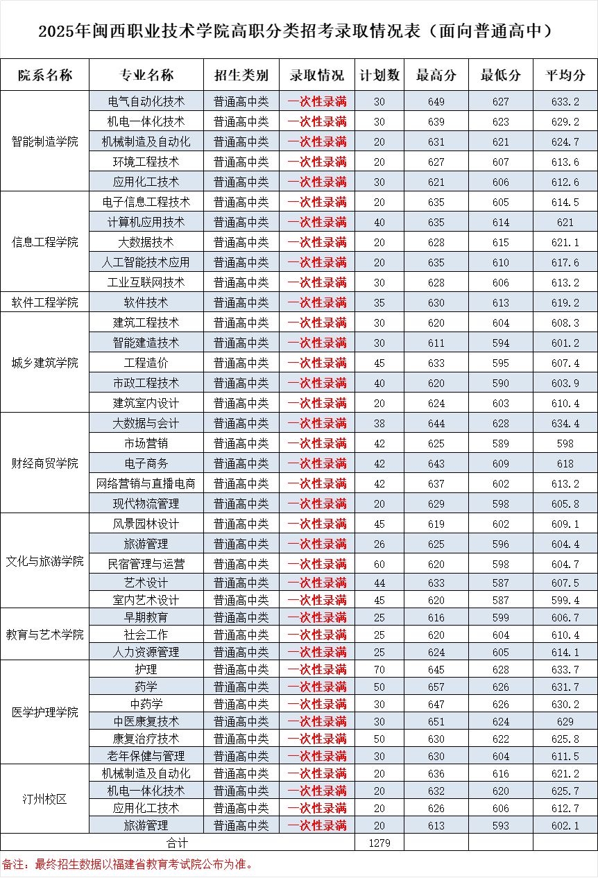 FDB41E0556FB094E54B6BFE950F_C2879219_B41E.png