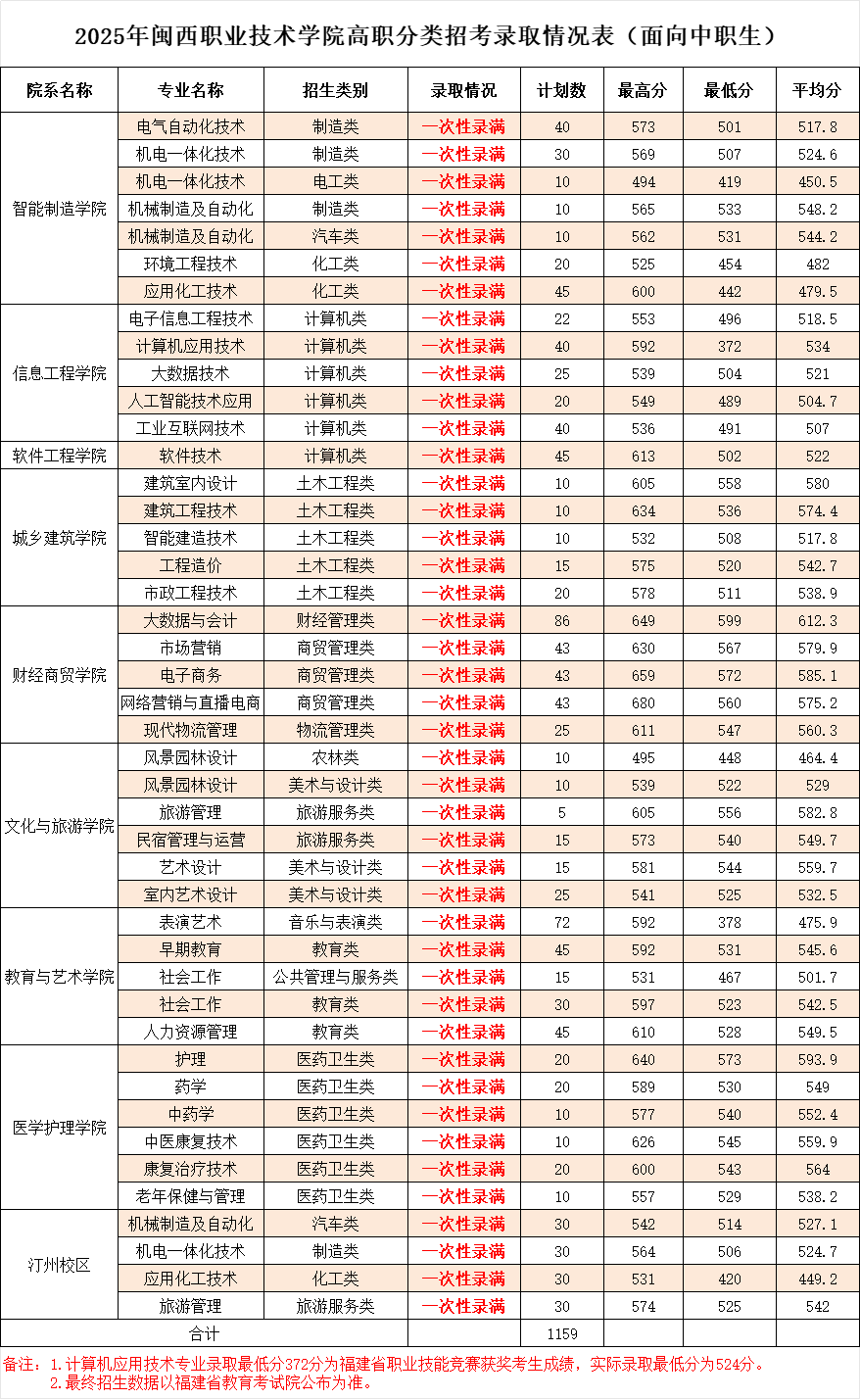 D2269776E4389C033D5637F15AF_842E6772_BE8B.png
