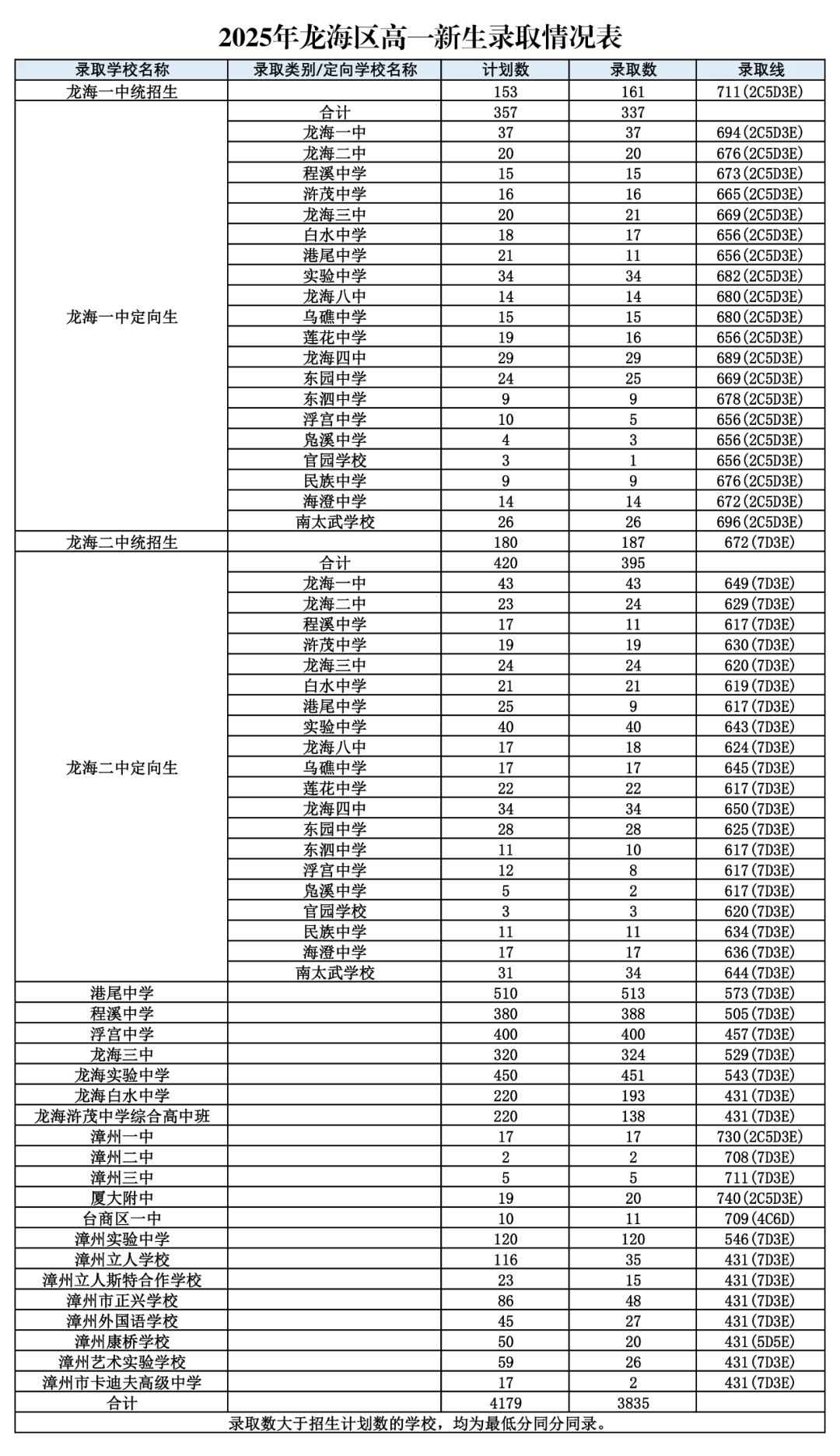 longhai.webp
