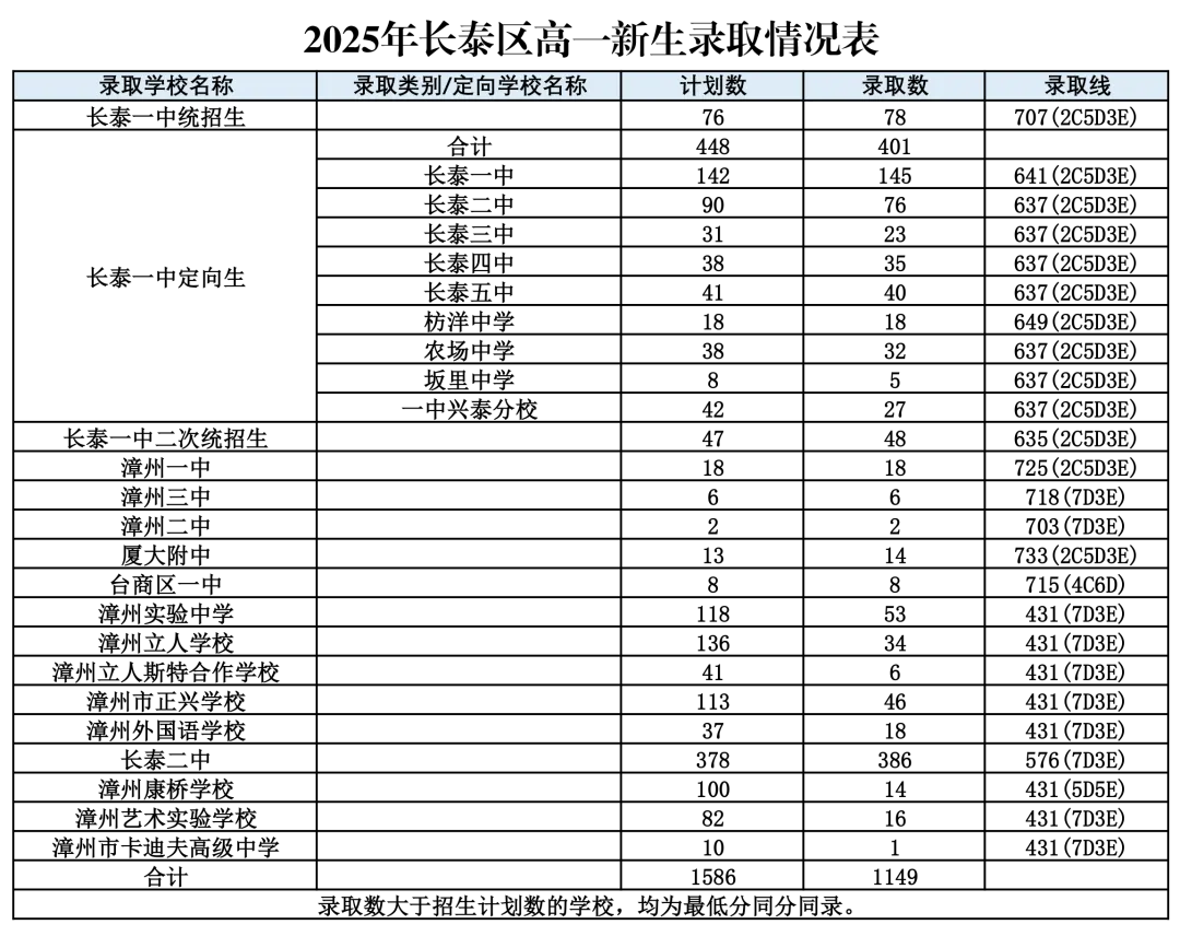 changtai.webp