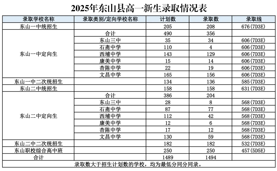 dongshan.webp