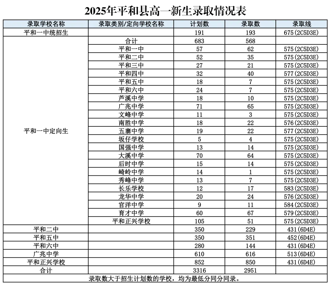 pinghe.webp