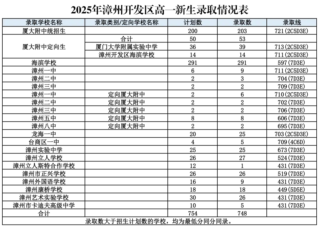 kaifaqu.webp