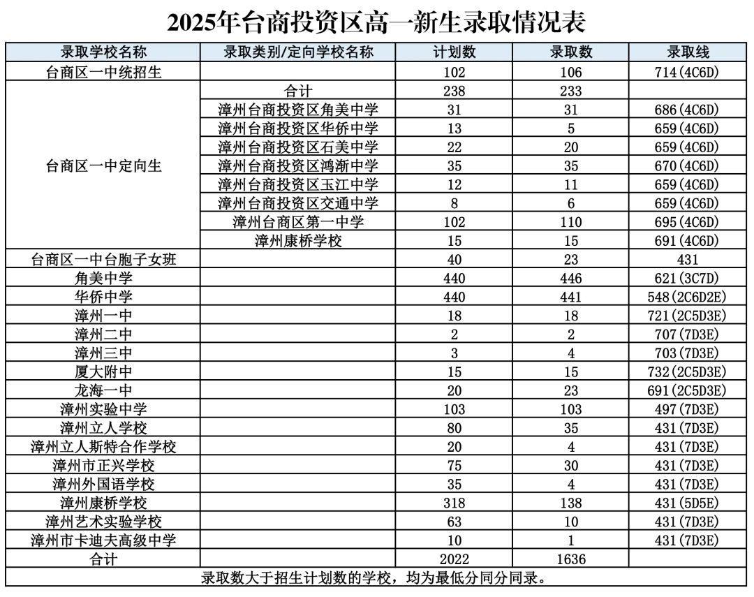 taishang.webp