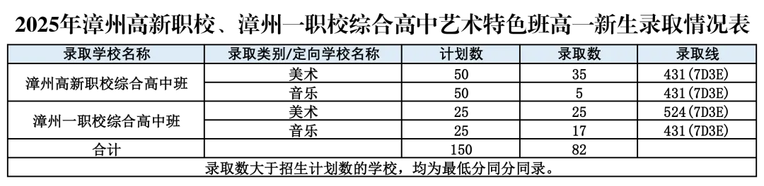 2025.webp