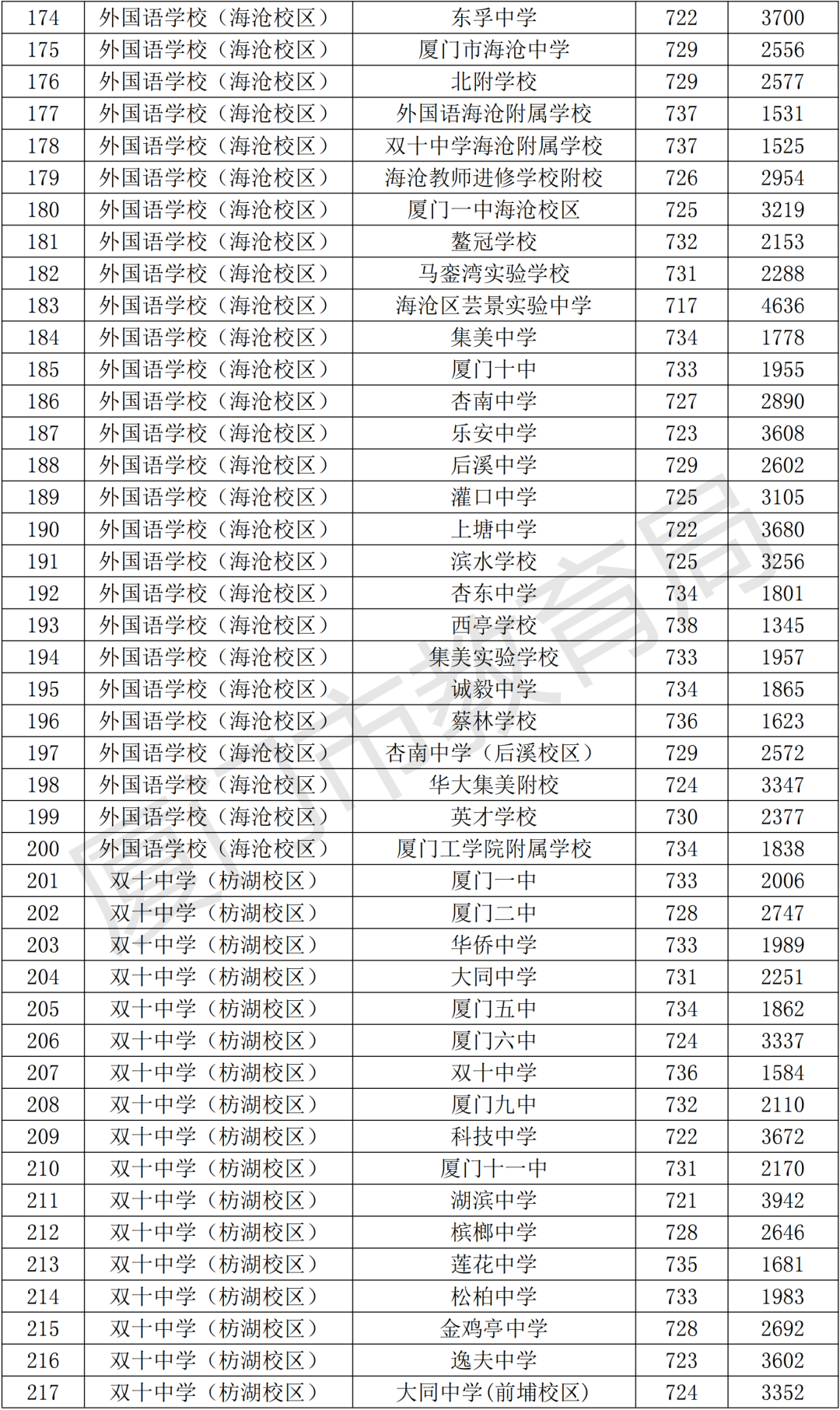 dxs5.png